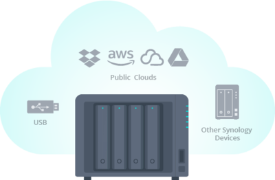 影視存儲(chǔ)與數(shù)據(jù)處理 現(xiàn)代媒體行業(yè)的基石
